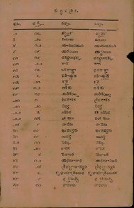 దివ్యసూరి విలాసము